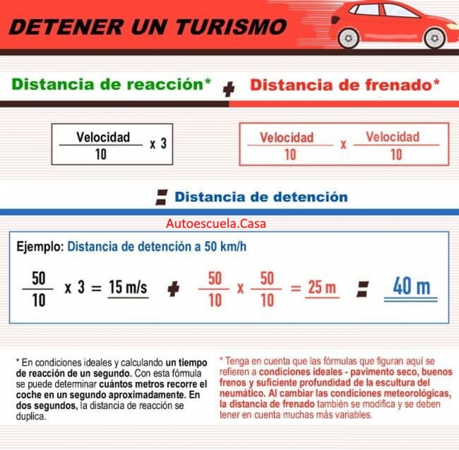 Fórmula matemática para calcular la DISTANCIA DE DETENCIÓN